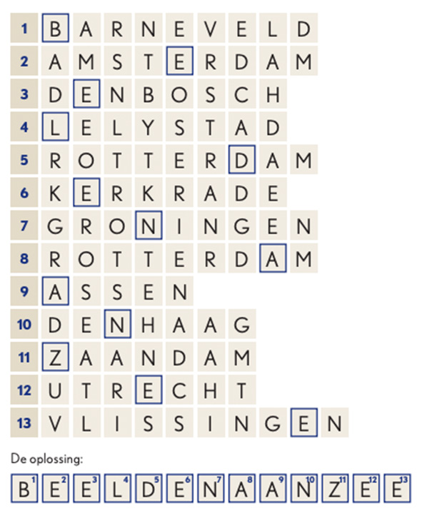 Bladzijde 118